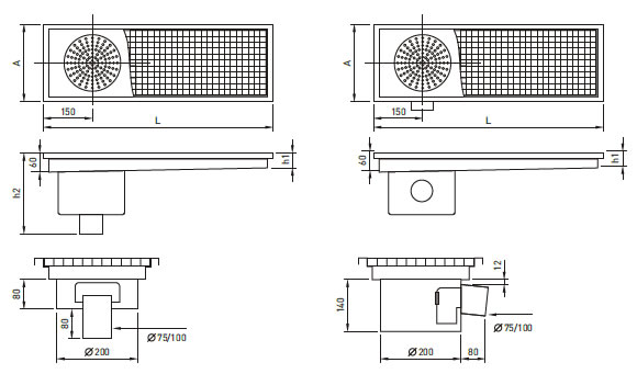 stainless steel drains